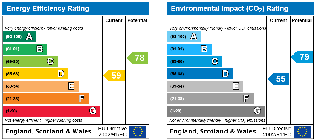 epc