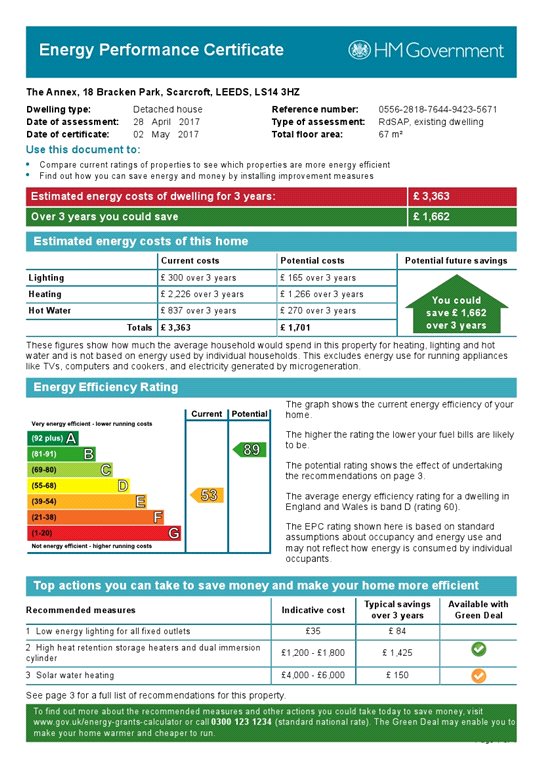 Epc chart