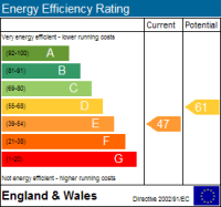 Epc chart 1