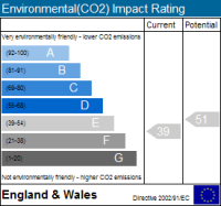 Epc chart 2
