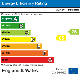 EPC chart