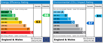 EPC chart