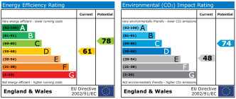 EPC chart