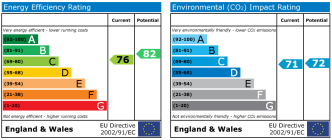 Epc chart