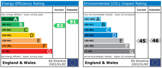 EPC chart