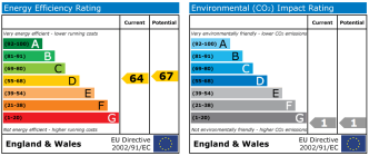EPC chart