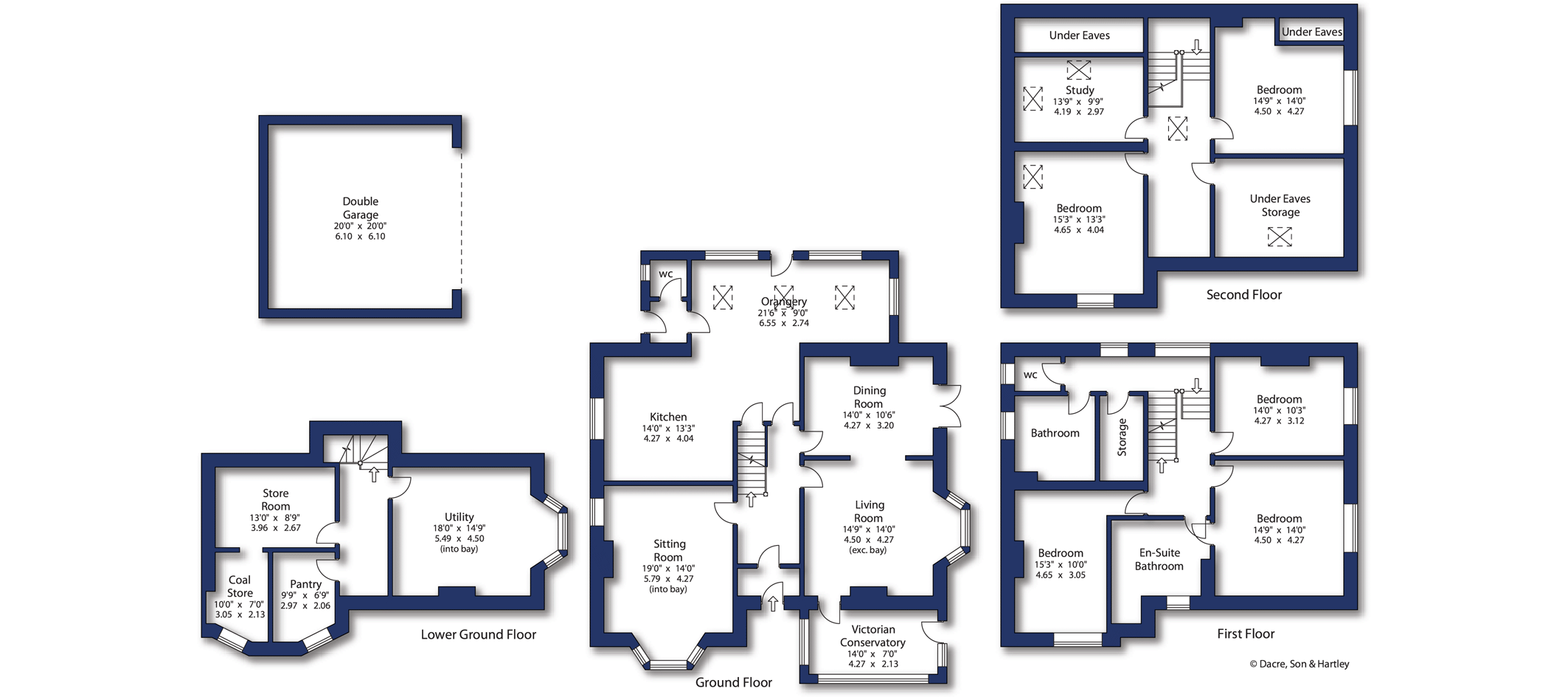 6 bedroom property for sale in Grassington Road, Skipton, BD23 £950,000