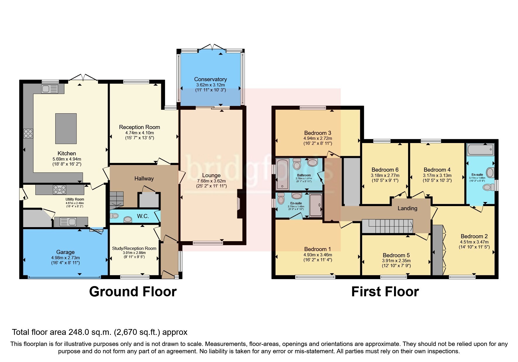 6 bedroom property for sale in Beardwood Meadow, Beardwood, Blackburn