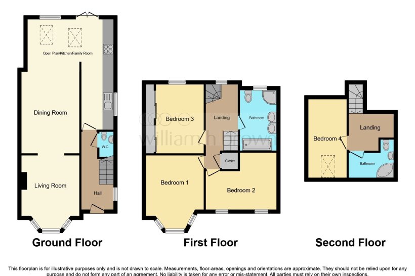 Birklands Drive, Hull 4 bedroom semidetached house William H Brown