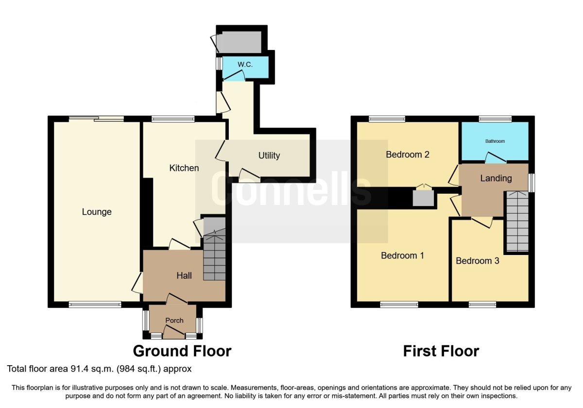 Brooklands Parade, Eastfield, Wolverhampton
