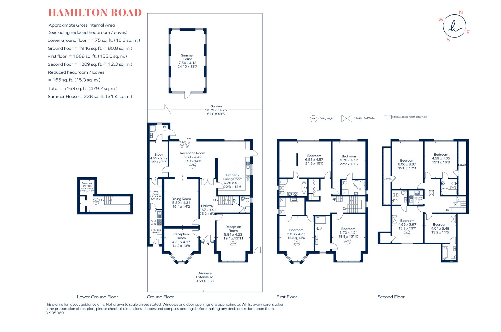 8 bedroom property for sale in Hamilton Road, Ealing, W5 Guide price