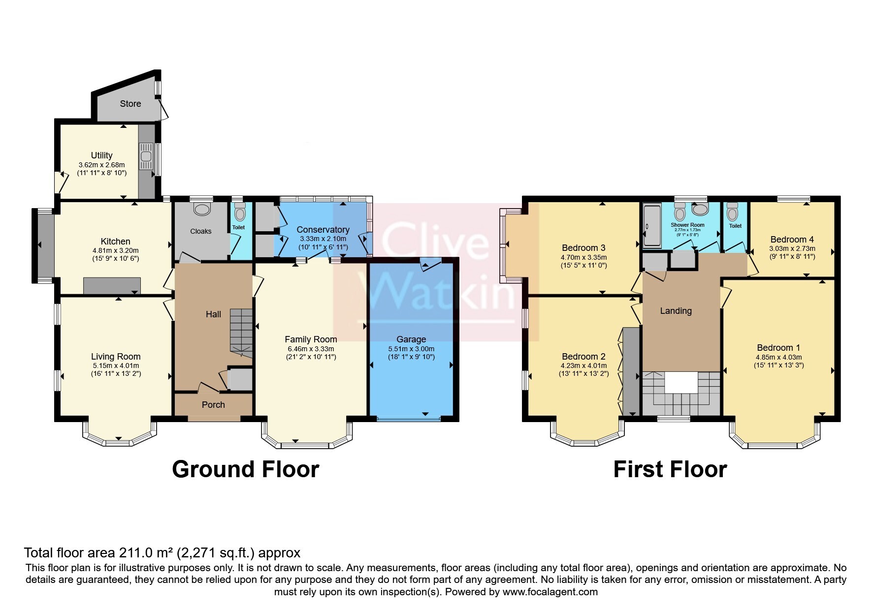 Property For Sale Blundellsands at Brian Thompson blog