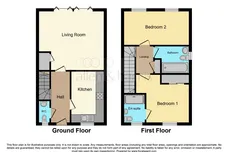 Prince Drive, Shrivenham, Swindon floorplan 1 out of 1