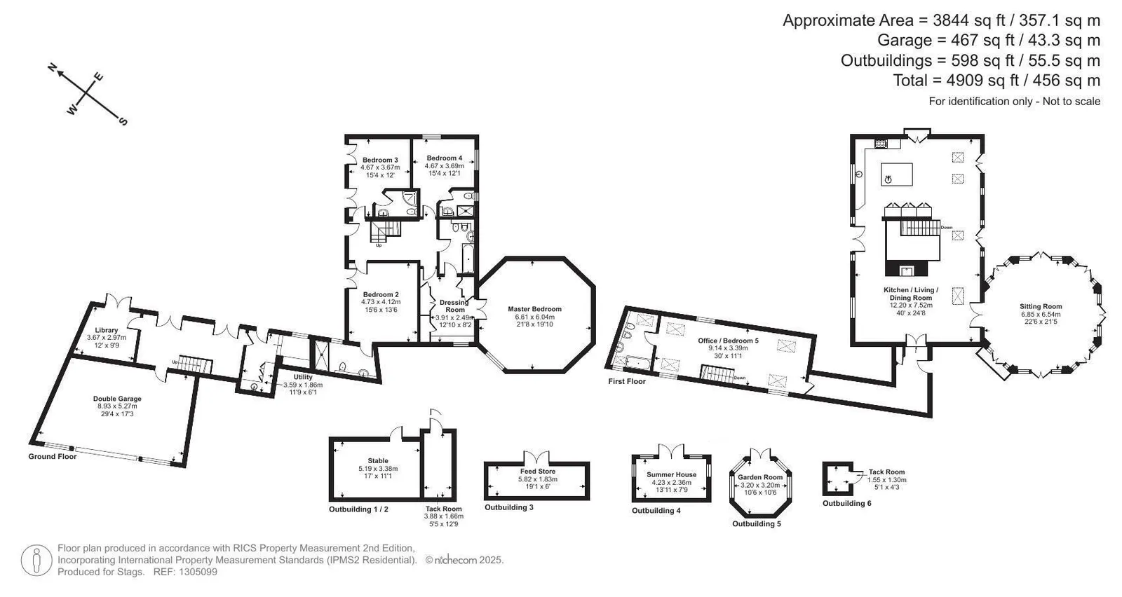 Property plan 1