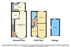 Giles Road, Oxford floorplan 1 out of 1