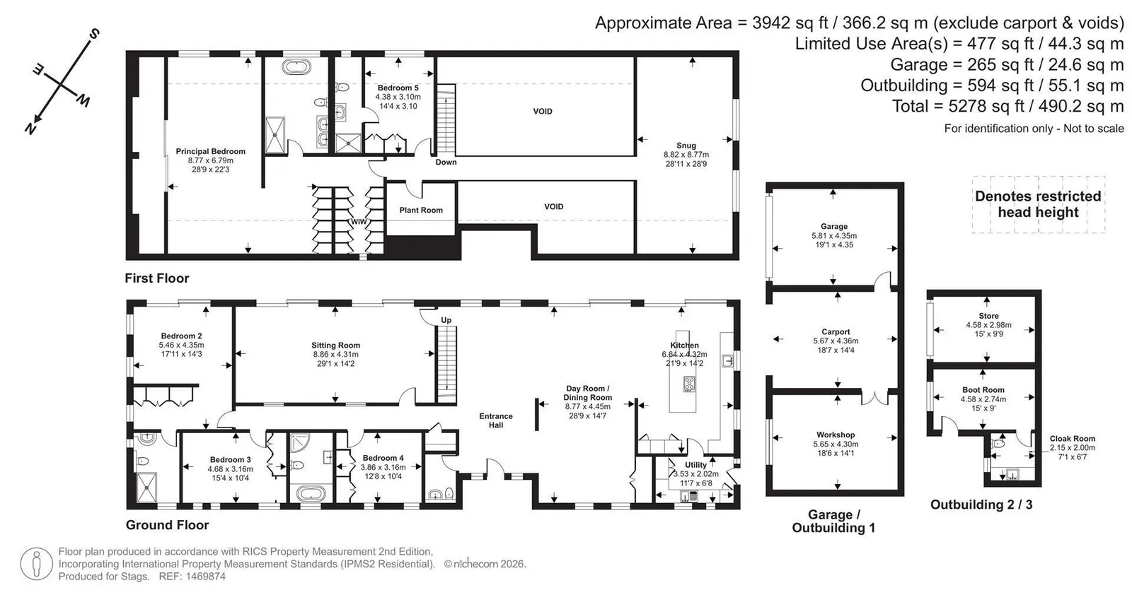 Property plan 1