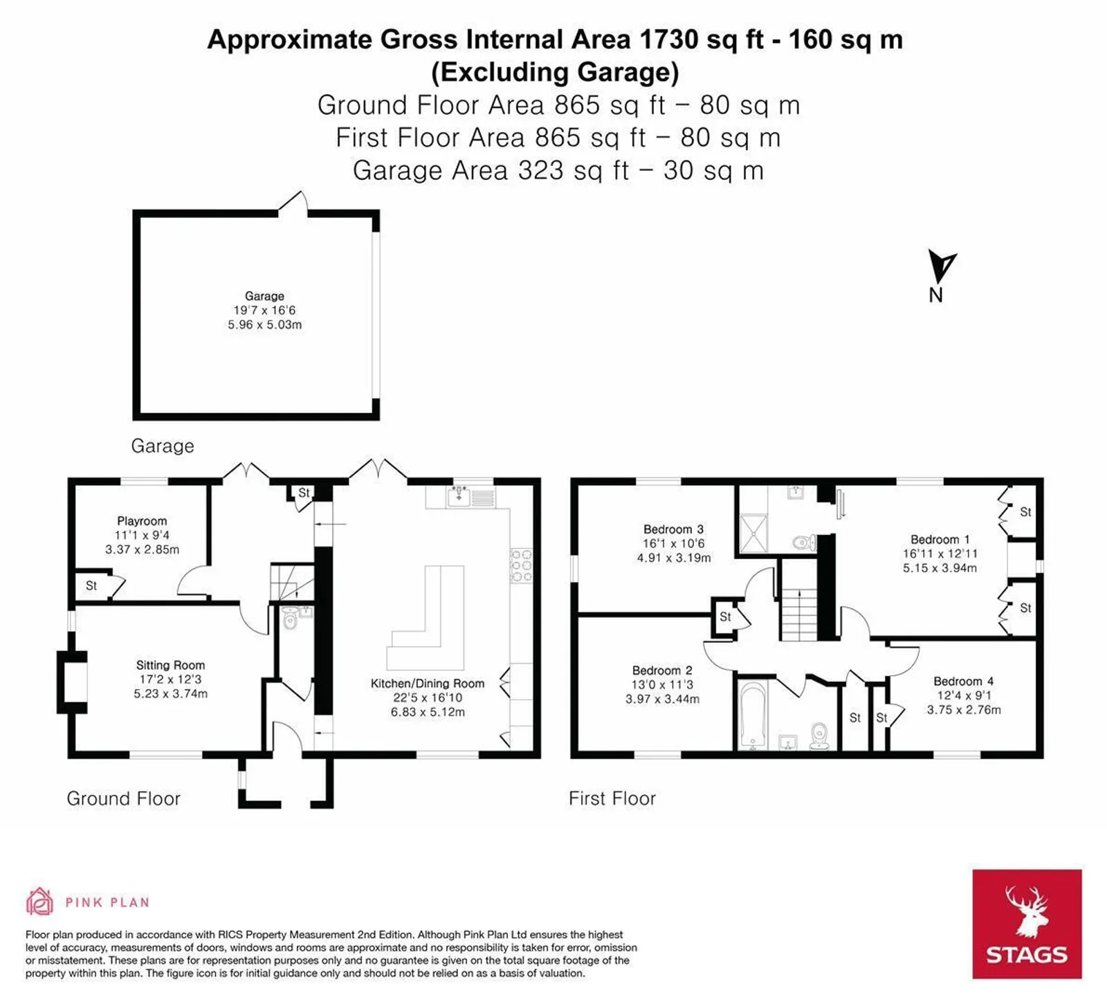 Property plan 1