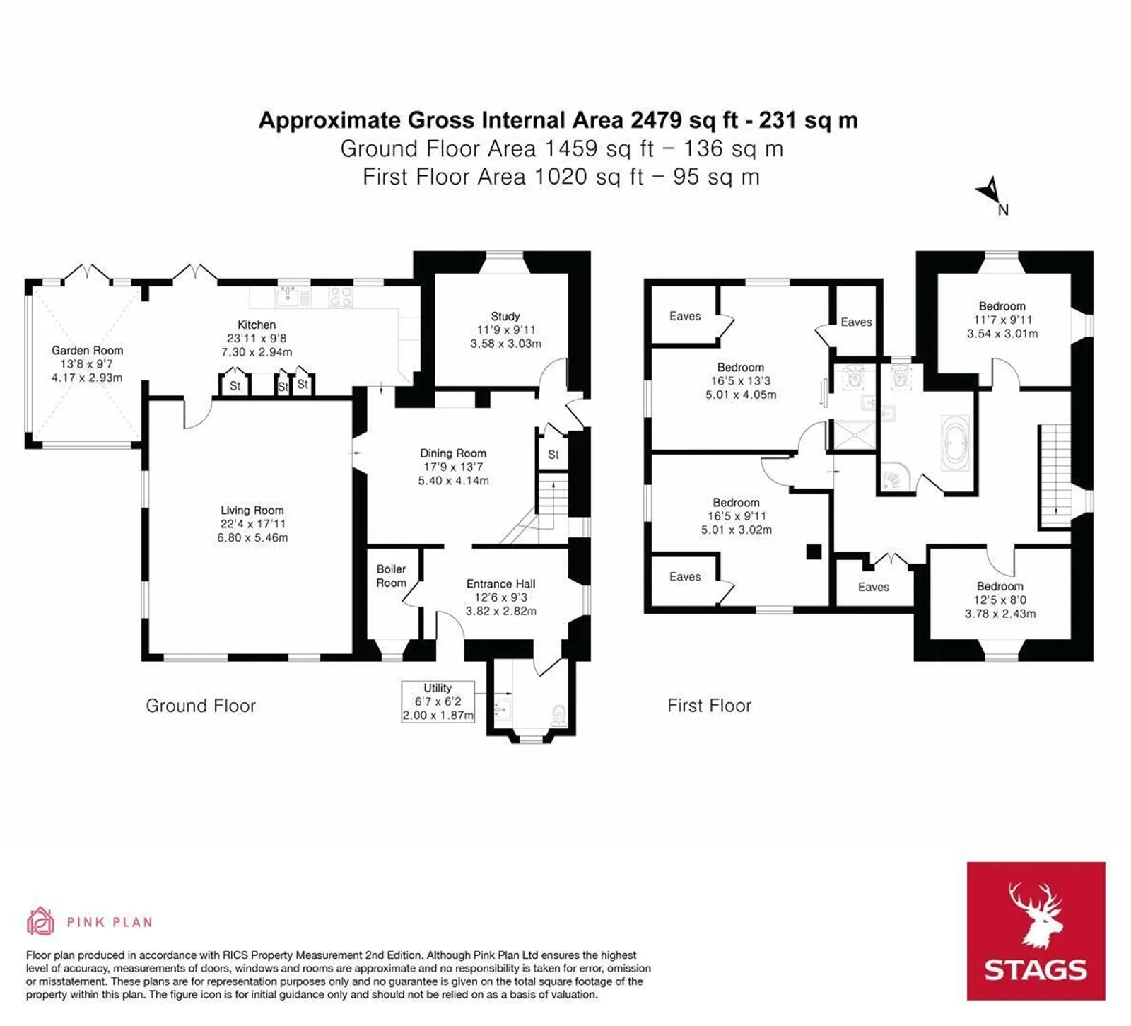 Property plan 1