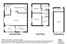 Hey Bottom, New Mill, Holmfirth floorplan 1 out of 1