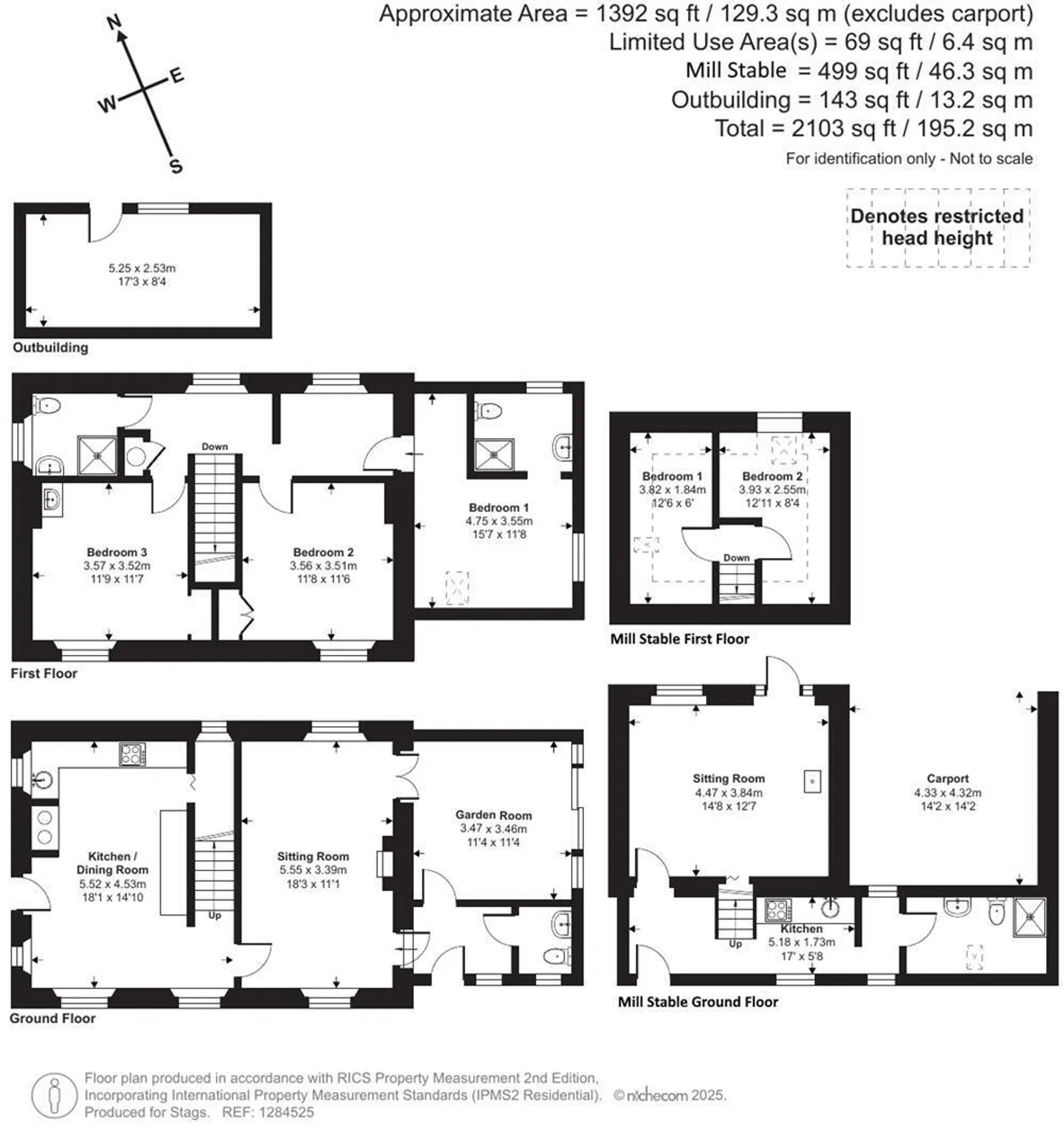 Property plan 1