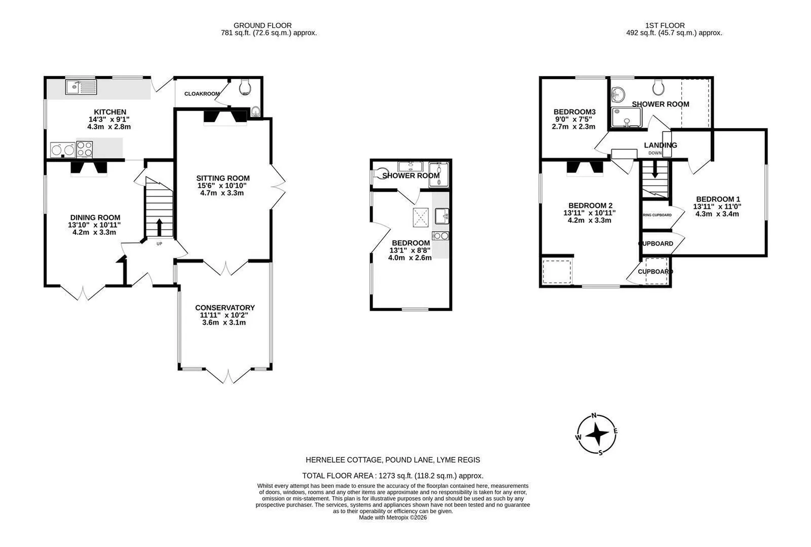 Property plan 2