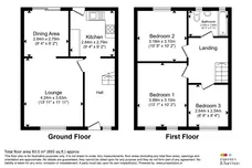 Fulthorpe Avenue, Hartlepool floorplan 1 out of 1