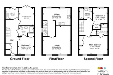 Pentland Drive, Sleaford floorplan 1 out of 1