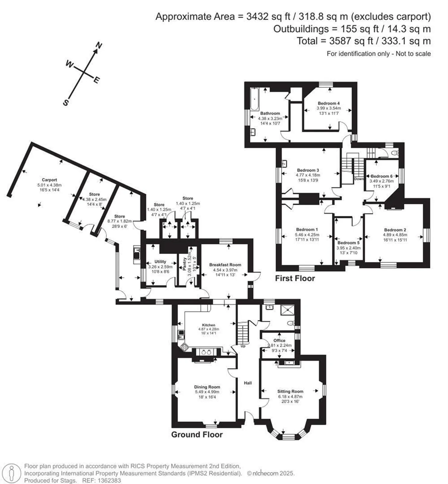 Property plan 1