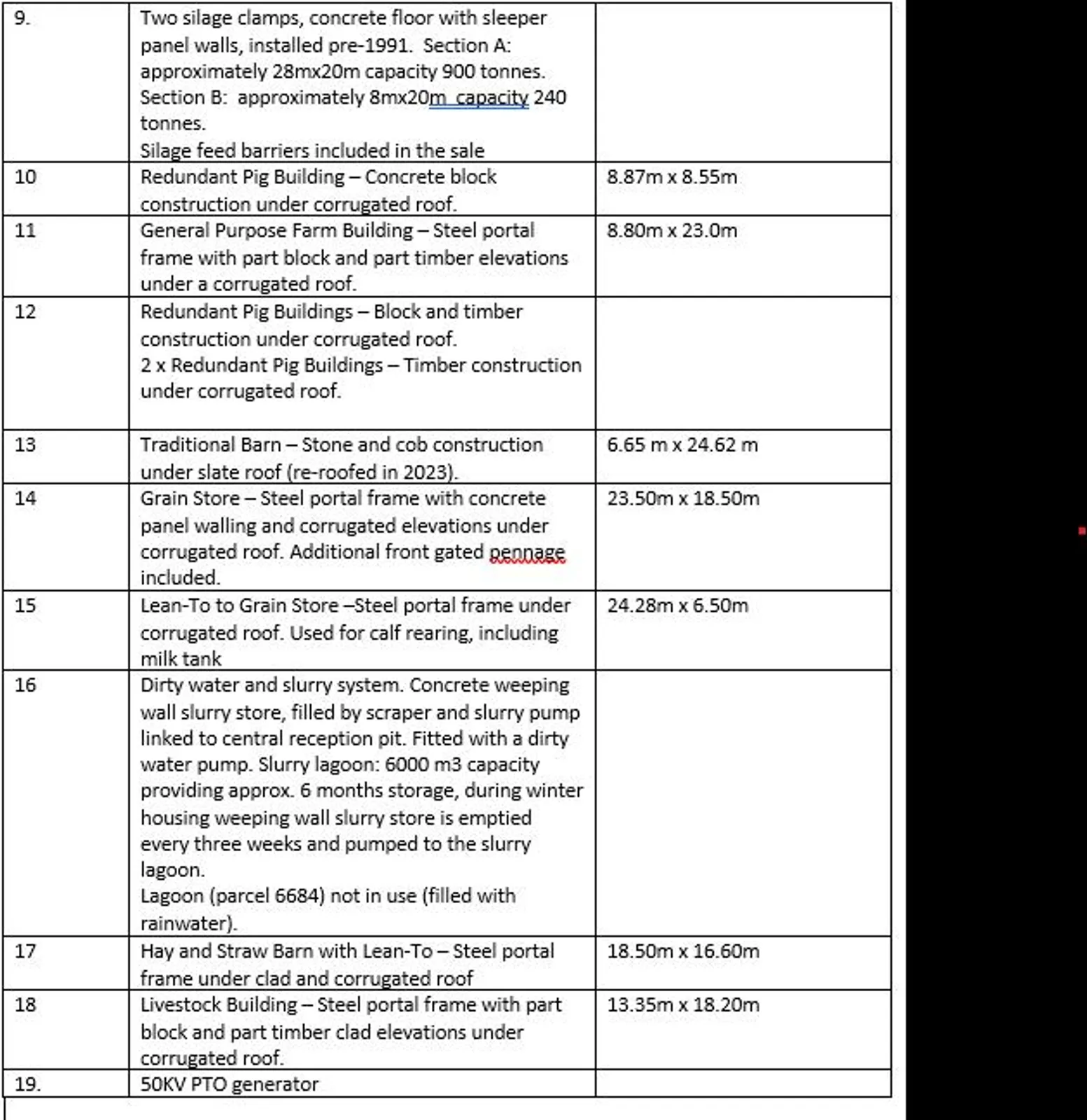 Property plan 5