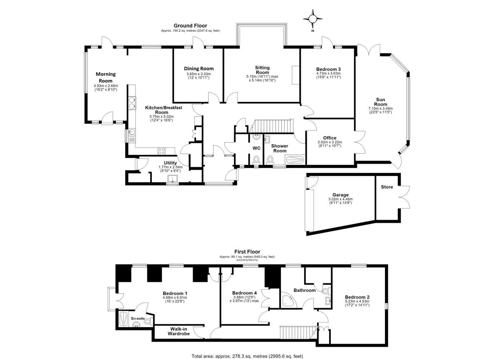 Property plan 2