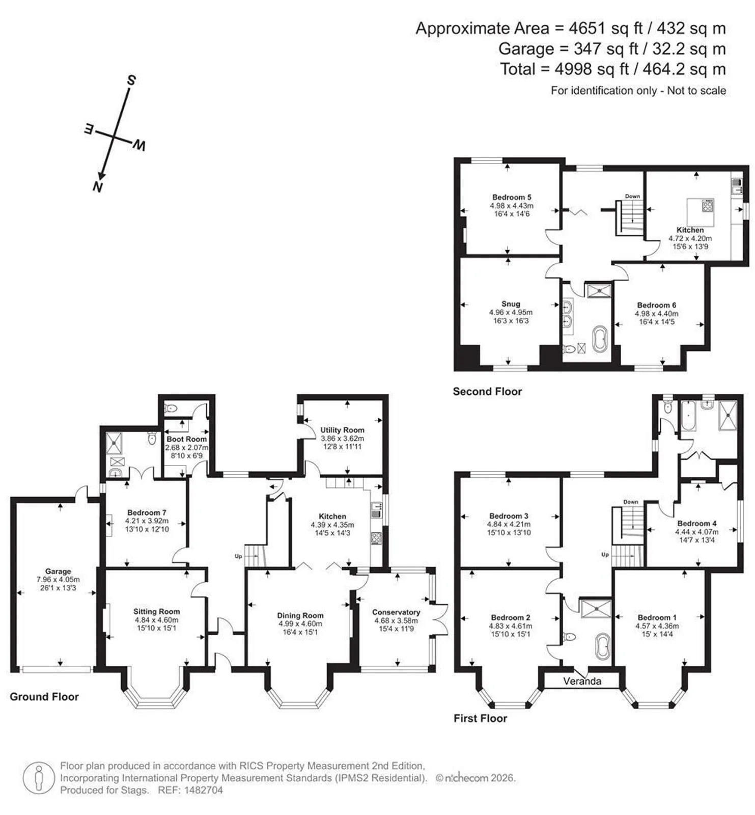 Property plan 2