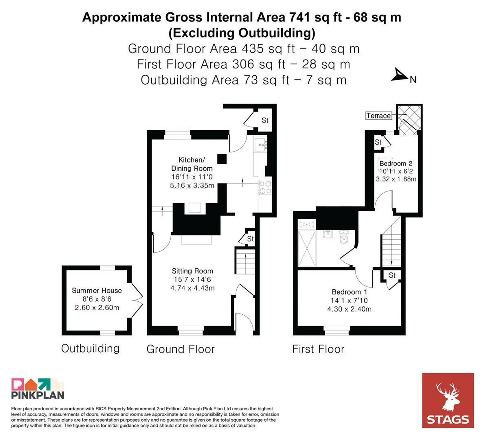 Property plan 1