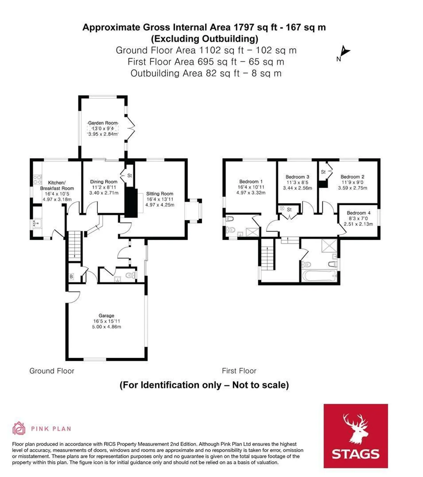 Property plan 1