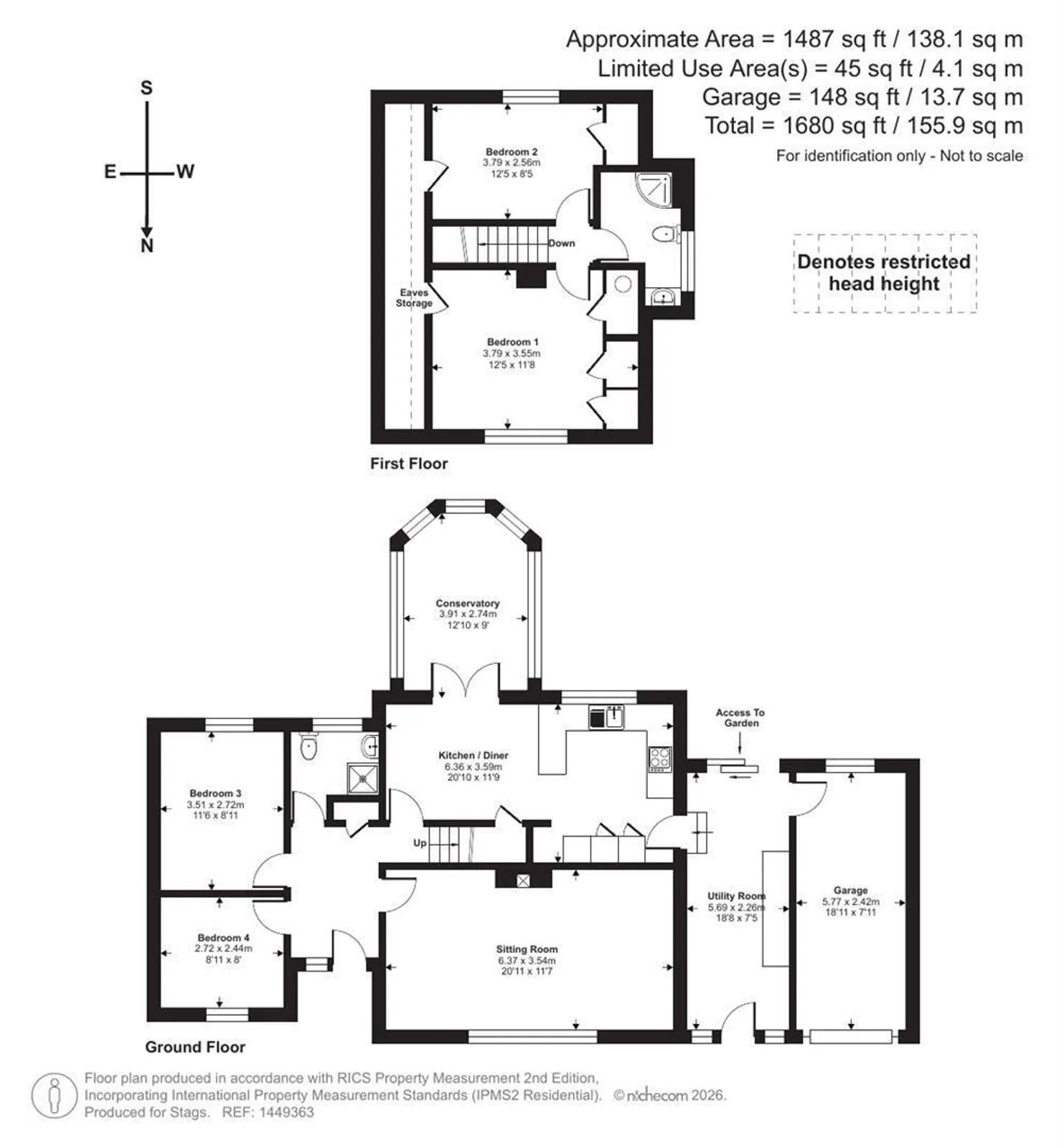 Property plan 1