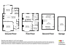 Sunnyridge Avenue, Pudsey floorplan 1 out of 1