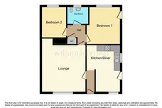 Dellfield Avenue, Lincoln floorplan 1 out of 1