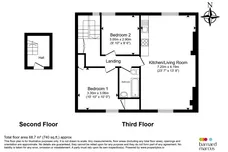 Denmark Hill, London floorplan 1 out of 1