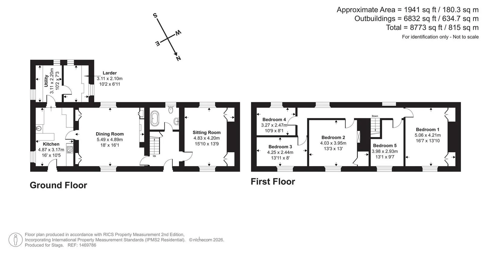Property plan 2