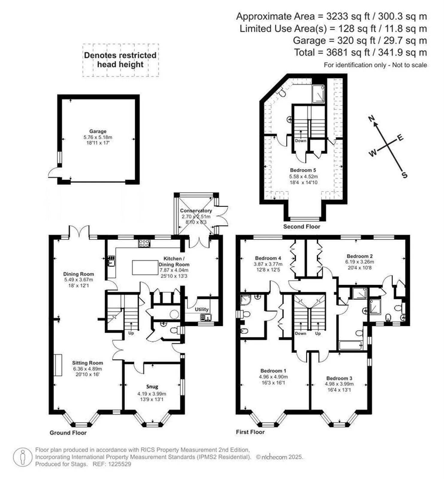 Property plan 1
