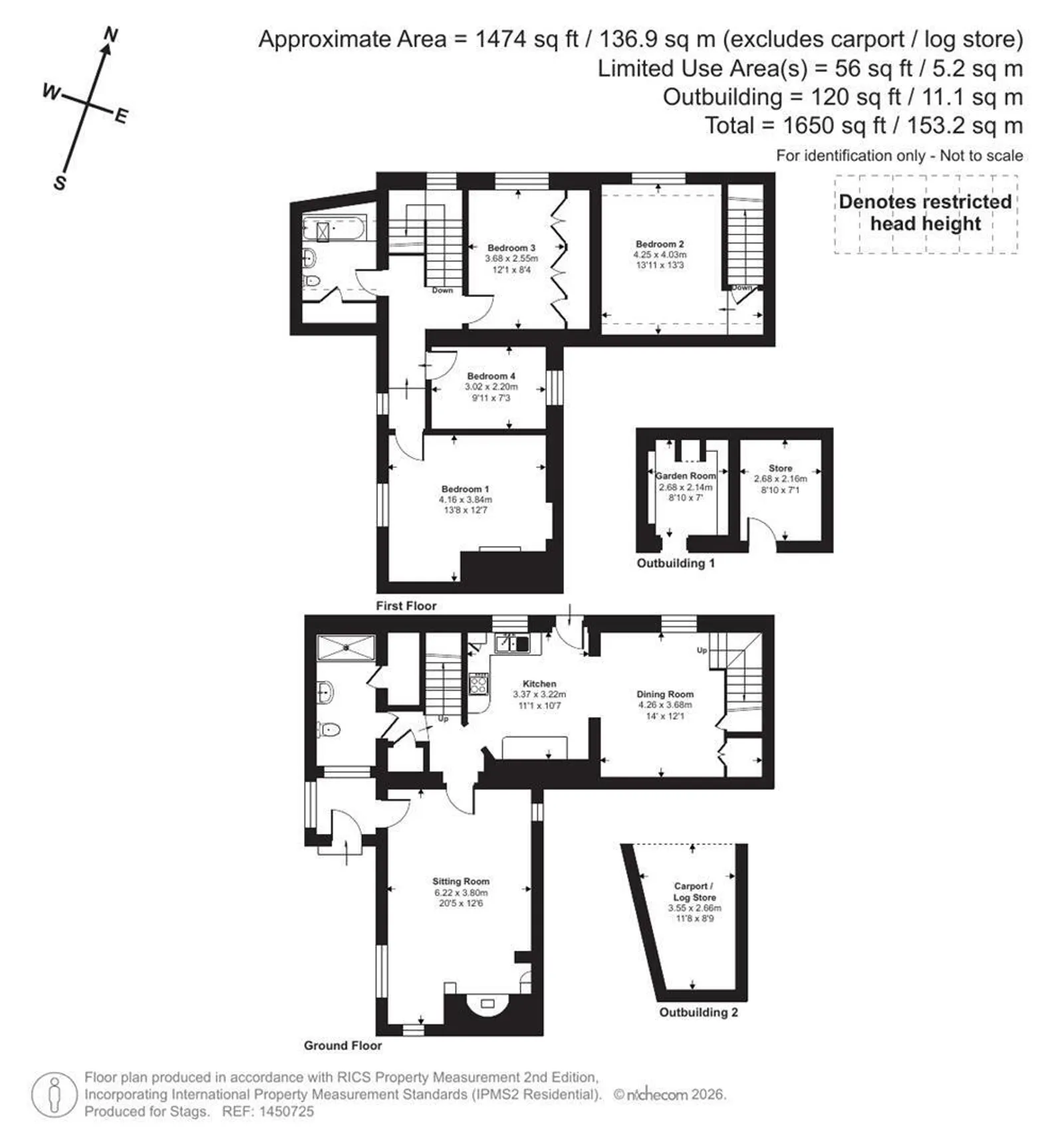 Property plan 1
