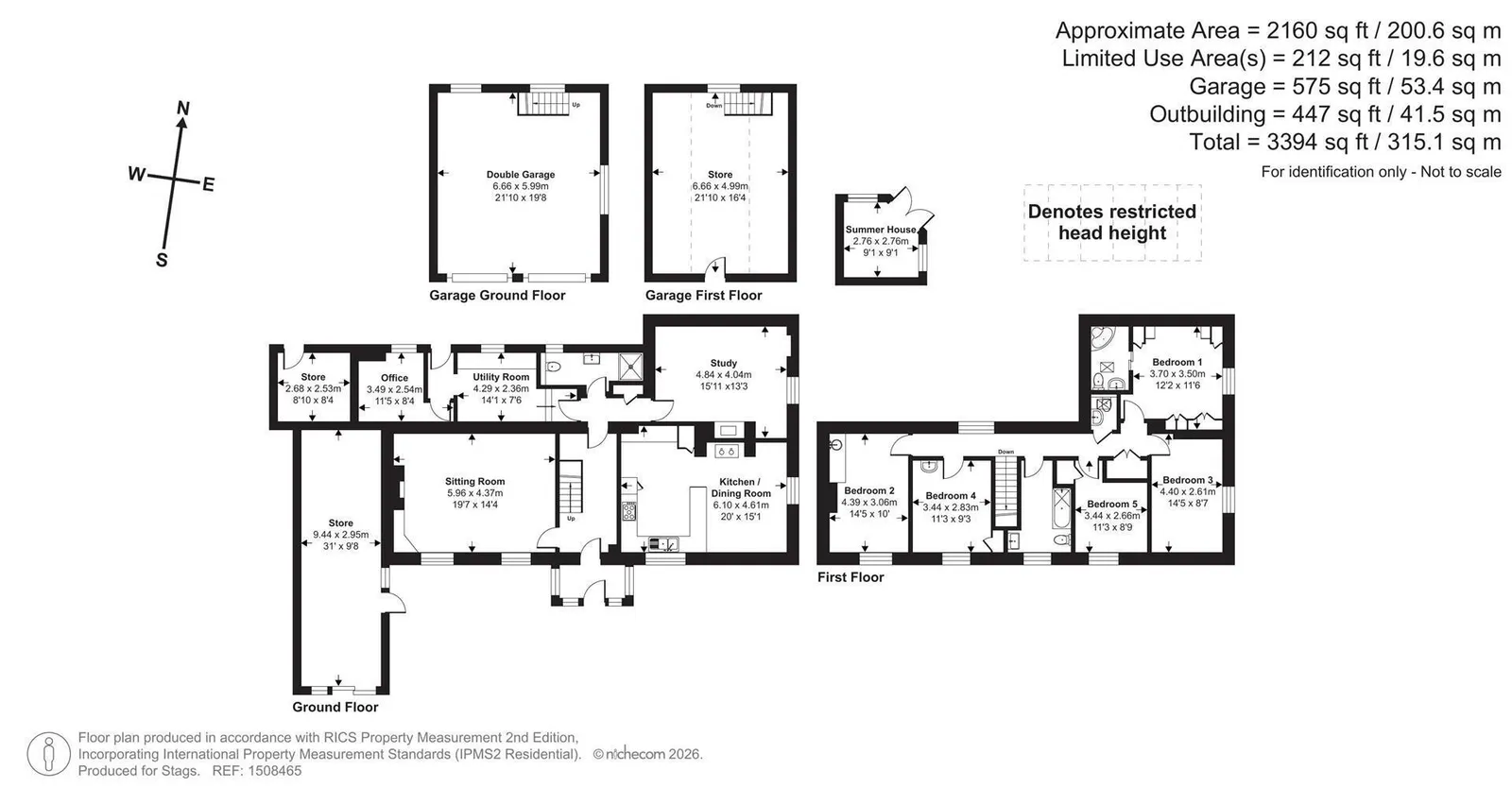 Property plan 1