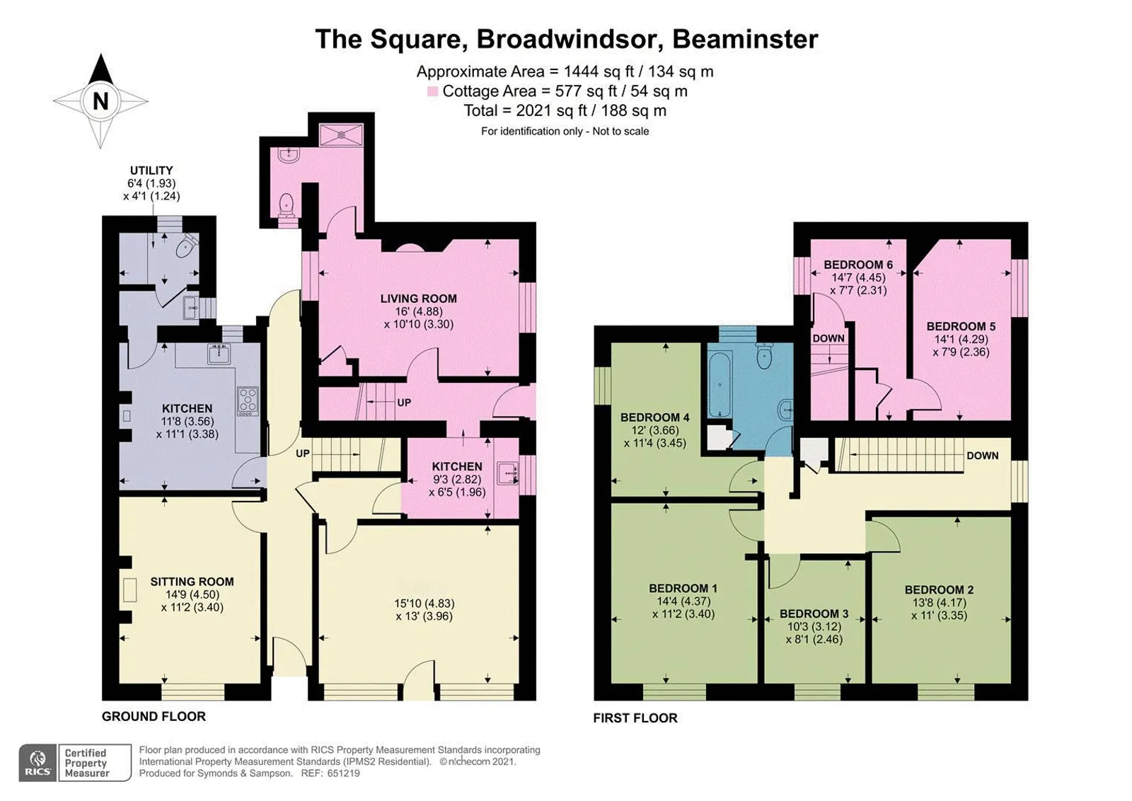 Property plan 1