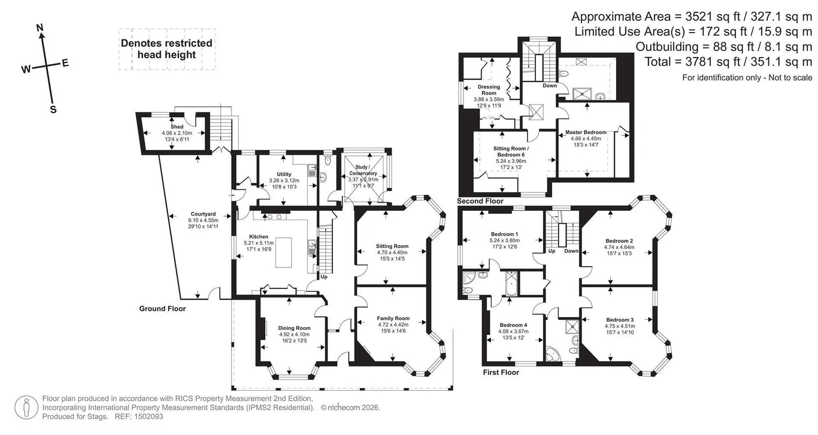 Property plan 2