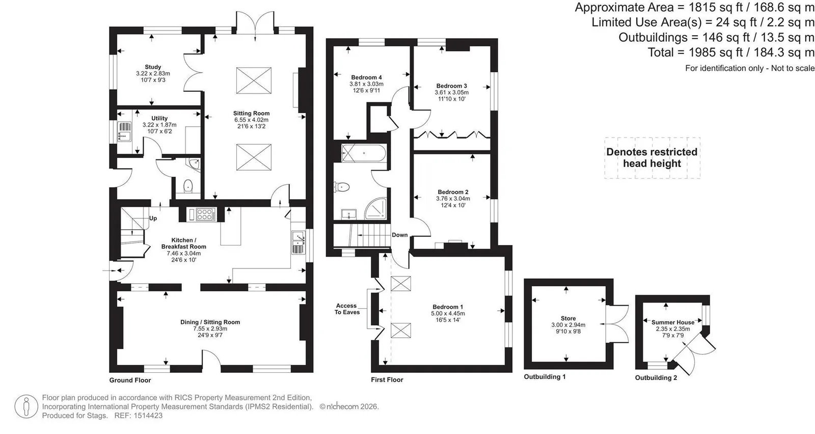 Property plan 1
