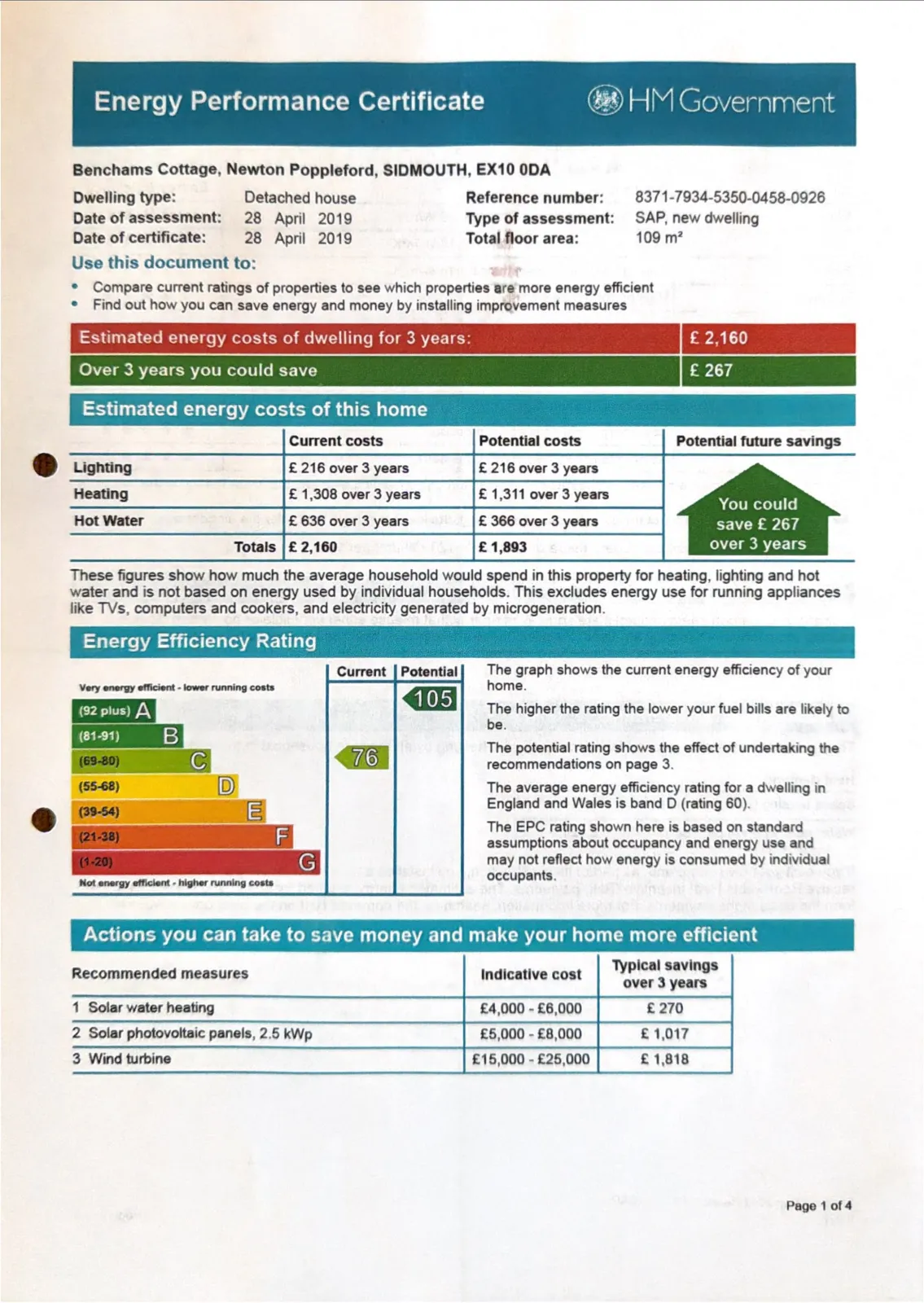 Property plan 4