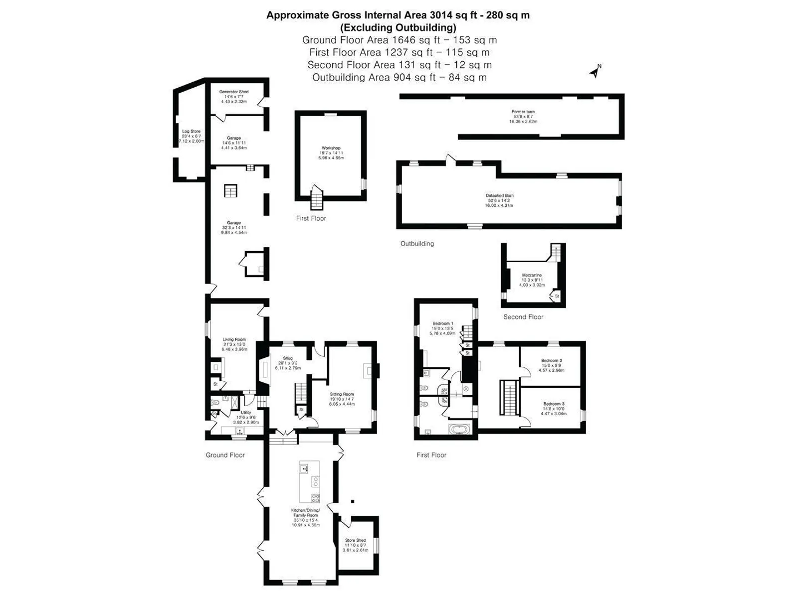 Property plan 1