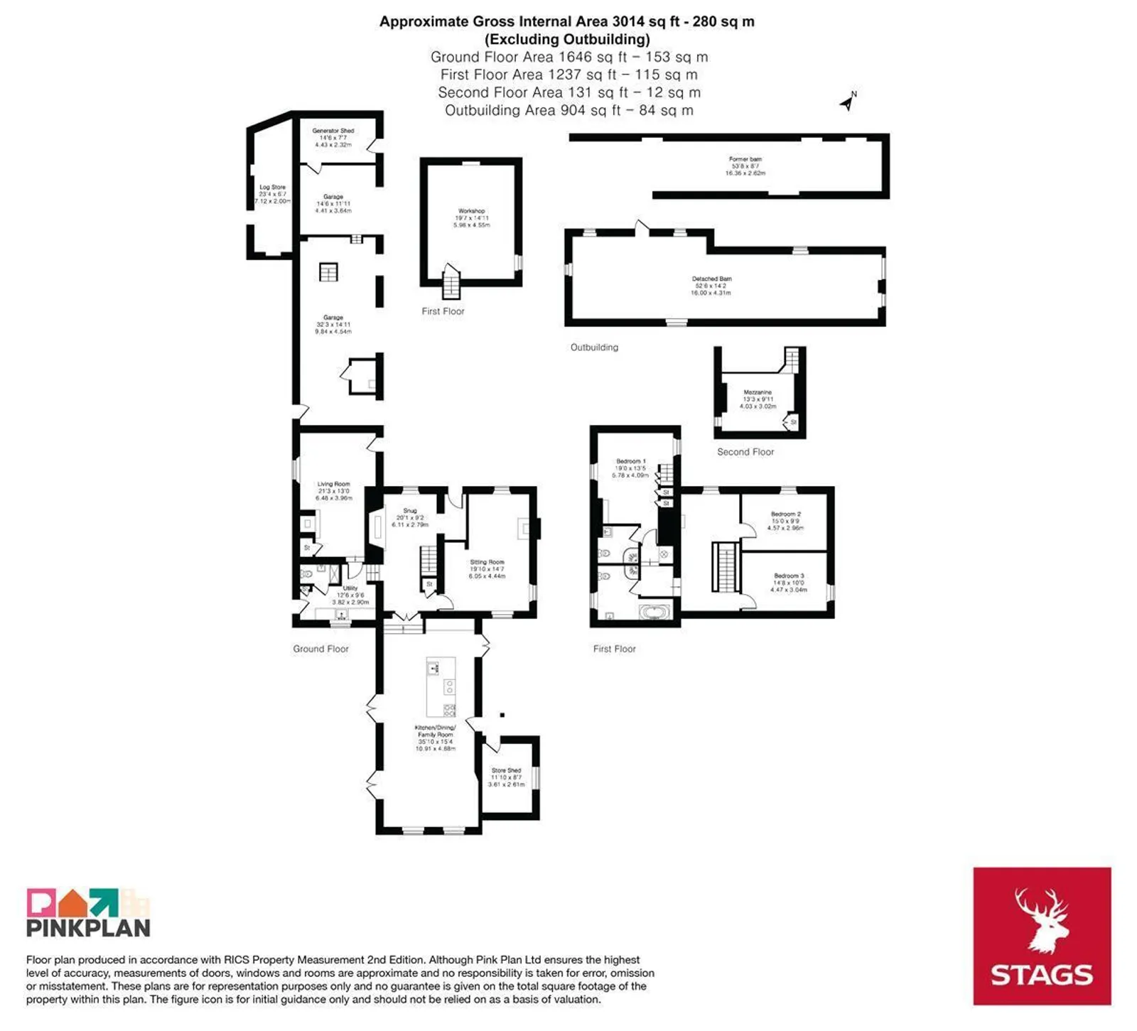 Property plan 2