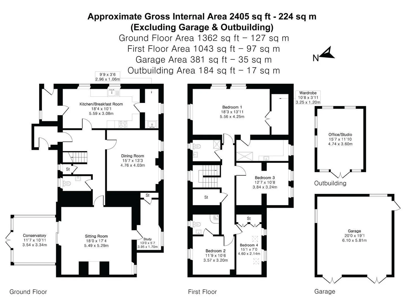 Property plan 2