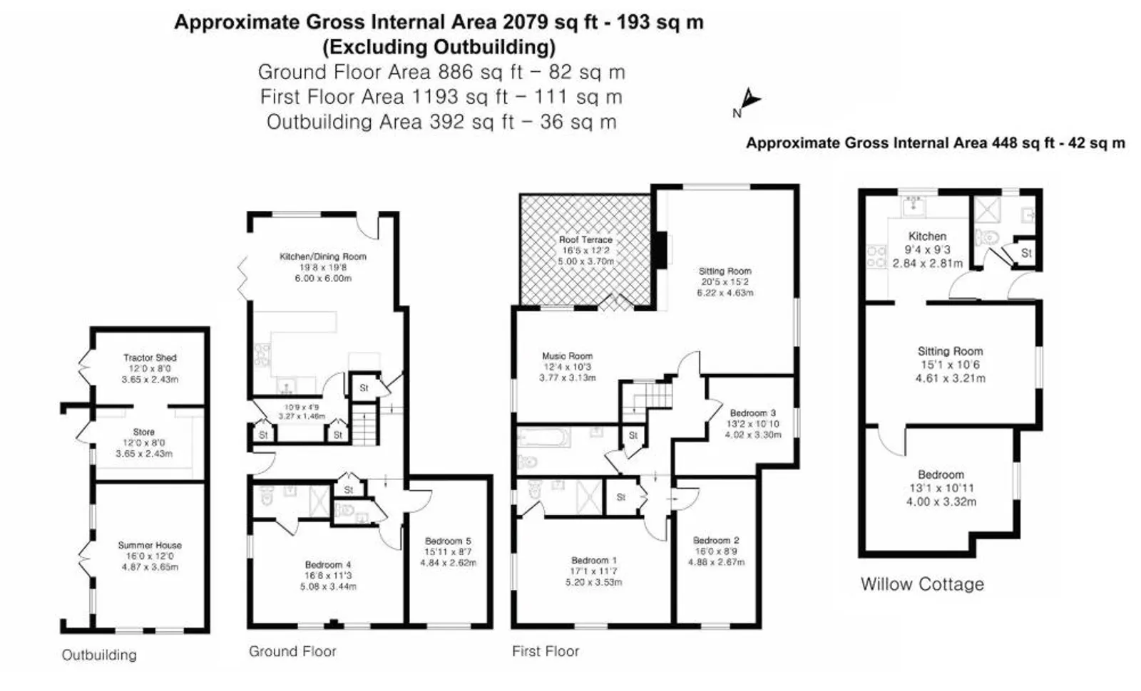 Property plan 1