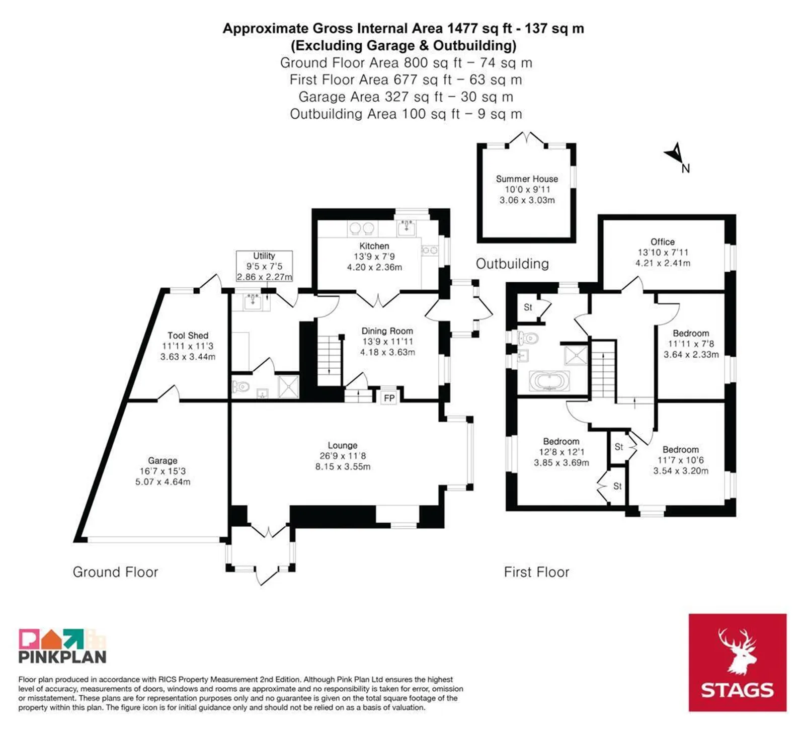 Property plan 1